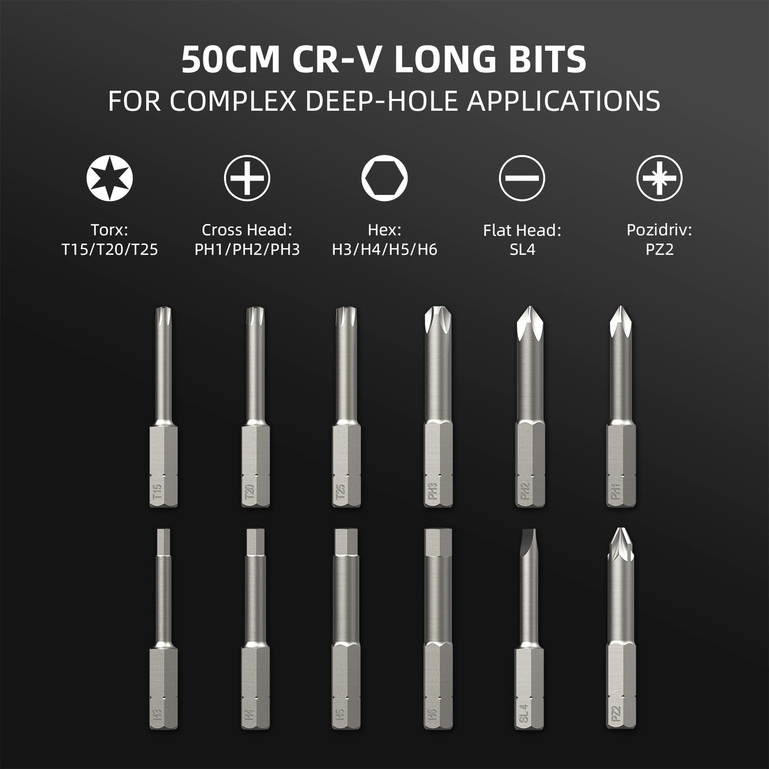Cordless Electric Screwdriver 3.7V 12 Bits 3-Level Torque USB-C Rechargeable Home Repair