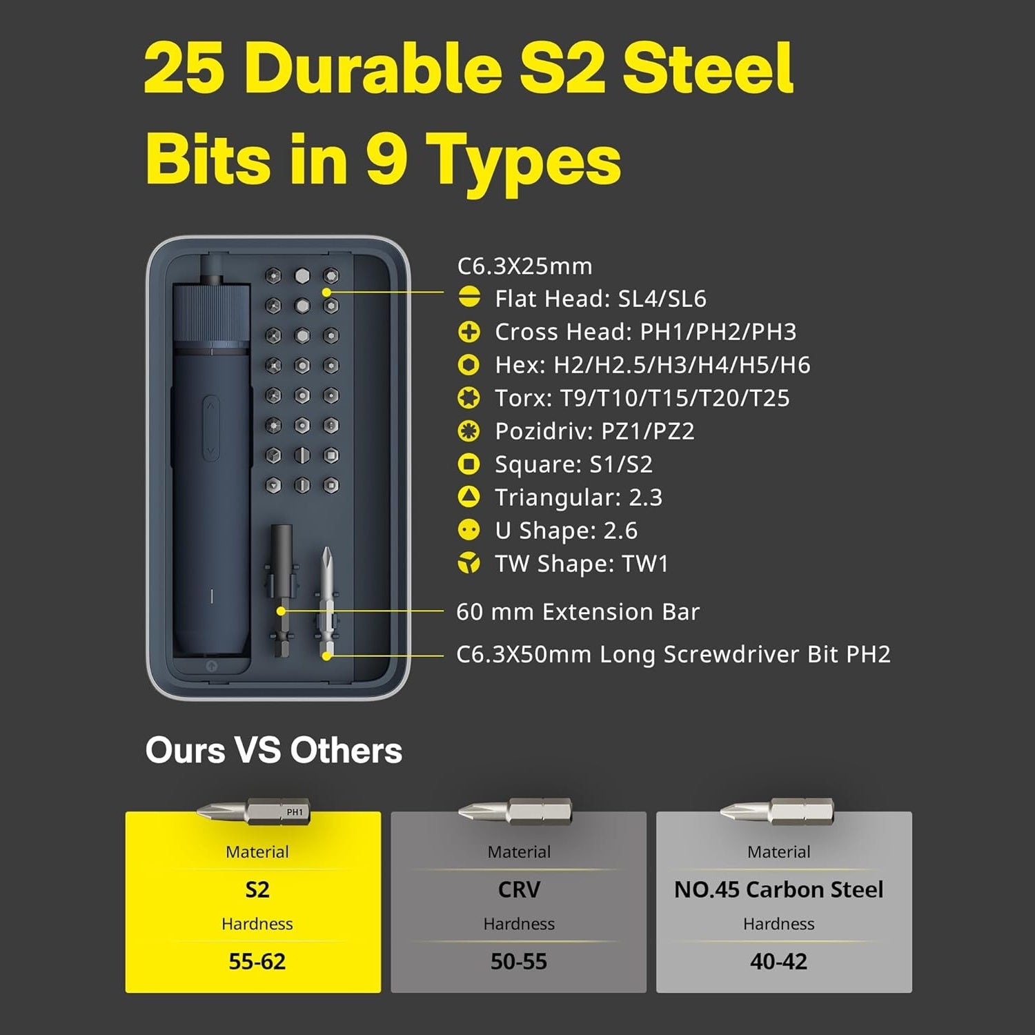 Rechargeable Electric Screwdriver 3.6V 25 Bits 3-Level Torque Magnetic Case USB-C
